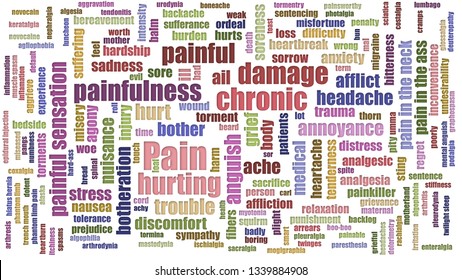 Pain Tag Cloud Randomised On White Background