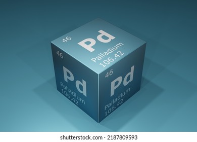 Palladium, 3D rendering of symbols of the elements of the periodic table, atomic number, atomic weight, name and symbol. Education, science and technology. 3D illustration