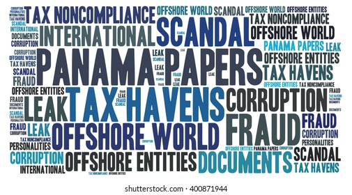 Panama Papers Word Cloud Concept