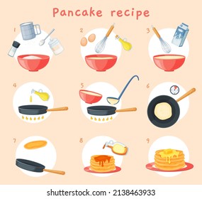 Pancake Recipe, Breakfast Dish Preparation Buttermilk Pancakes. Delicious Fluffy Pancake Step By Step Cooking Instruction  Illustration. Homemade Tasty Food Preparation Process