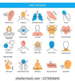 Panic Attack Icon Set. Mental Disorder Symbols In Line Style.