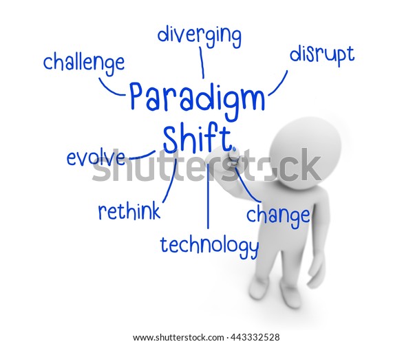 Paradigm Shift In A Sentence