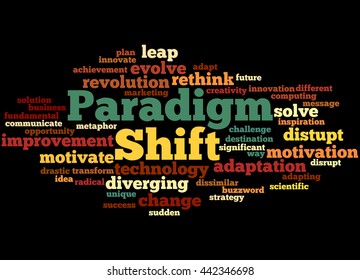 588 Paradigm shift Images, Stock Photos & Vectors | Shutterstock