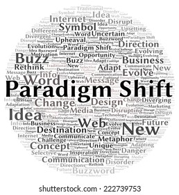 Paradigm Shift Word Cloud Shape Concept Stock Illustration 222739753 ...