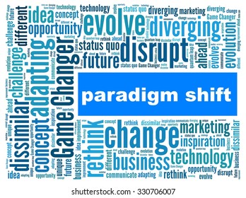 Paradigm Shift In Word Collage