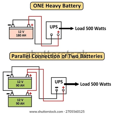 Parallel Connection of Two batteries