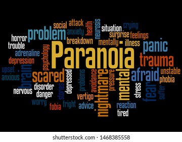 Paranoia Word Cloud Concept On Black Background.