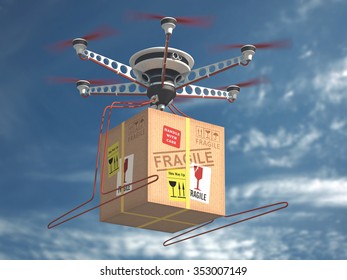 Parcel Delivery Via Drone. The Future Of Mail.