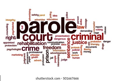 Parole Word Cloud Concept