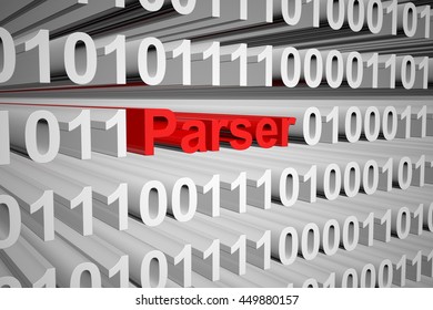 5 Parser.html Images, Stock Photos & Vectors | Shutterstock