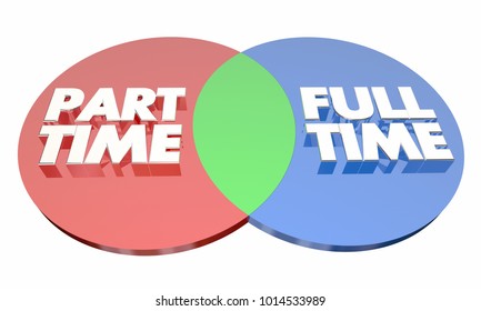 Part Time Vs Full Time Work Employment Venn Diagram 3d Illustration