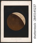 Partial eclipse of the Moon, observed October 24, 1874. Space and astronomy artwork.