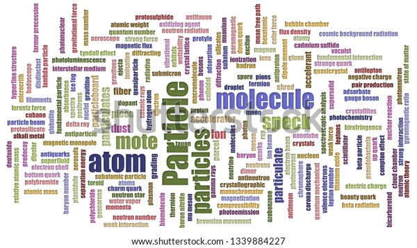 Particle Word Cloud Mixed Isolated On Stock Illustration 1339884227 ...