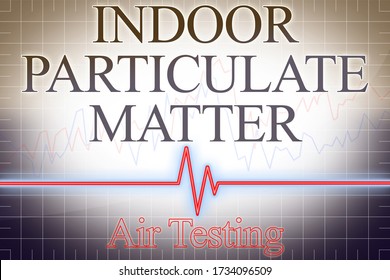 Particulate matter (PM) indoor pollutant Air Testing with graph - concept image.