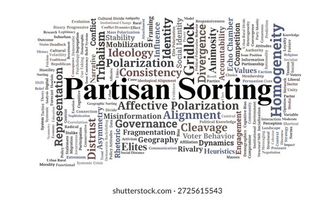 Partisan Sorting Word Cloud. A visual summary of terms related to political alignment, voter behavior, affective polarization, and the ideological divide within modern party systems.