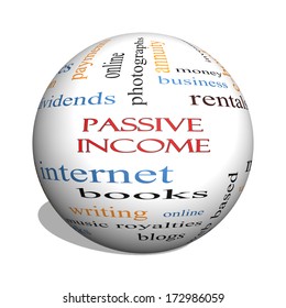 Passive Income 3D Sphere Word Cloud Concept With Great Terms Such As Rental, Royalties, Dividends And More.