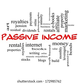 Passive Income Word Cloud Concept In Red Caps With Great Terms Such As Rental, Royalties, Dividends And More.