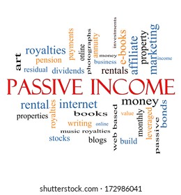 Passive Income Word Cloud Concept With Great Terms Such As Rental, Royalties, Dividends And More.