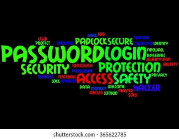 Password, word cloud concept on black background.