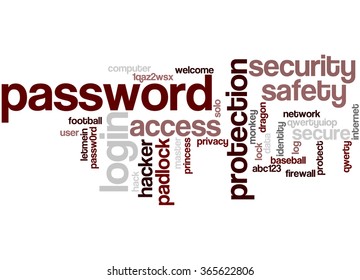 Password, word cloud concept on white background.