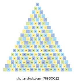 Pastel Color Pascal's Triangle