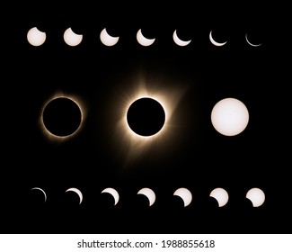 Path of Totality Full Solar Eclipse Image Sequence with Corona, Sunspots, and Baily's Beads