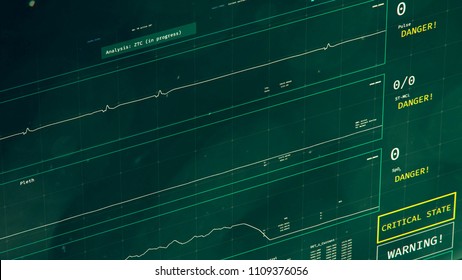 Patient Dying, Futuristic ICU Monitor With Dropping Vital Signs, Warning Message. 3D Illustration
