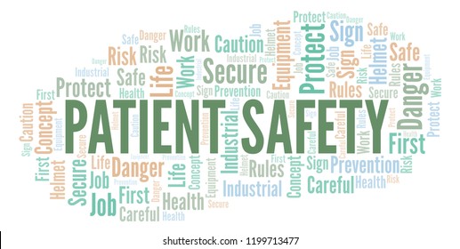 Patient Safety word cloud.  