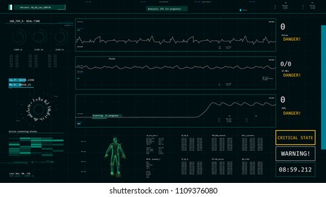 Patient's Revival, ICU Monitor With Vital Signs Rising After Cardiac Arrest. 3D Illustration
