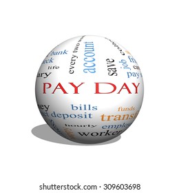 Pay Day 3D sphere Word Cloud Concept with great terms such as deposit, account, money, work and more.