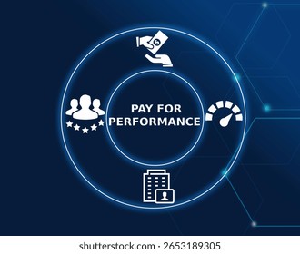 pay for performance tech concept.A compensation model where employees or contractors are paid based on their performance and output, often used in sales and marketing roles.
