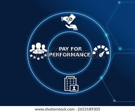 pay for performance tech concept.A compensation model where employees or contractors are paid based on their performance and output, often used in sales and marketing roles.