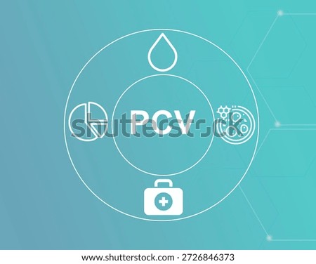 PCV acronym.PCV (Packed Cell Volume) measures the proportion of red blood cells in blood.