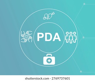 PDA acronym.PDA (Public Display of Affection) describes physical affection shown publicly between individuals.