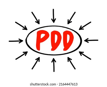 PDD Premenstrual Dysphoric Disorder - Mood Disorder Characterized By Emotional, Cognitive, And Physical Symptoms During The Luteal Phase Of The Menstrual Cycle, Acronym Text With Arrows