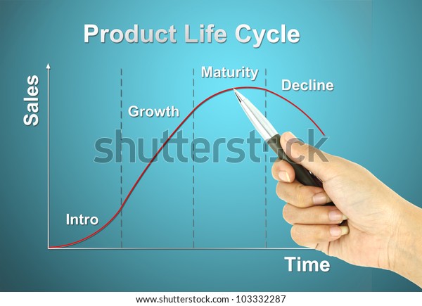 Pen Pointer Product Life Cycle Chart Stock Illustration 103332287