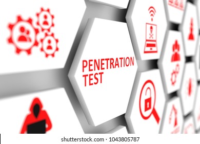 PENETRATION TESTconcept cell blurred background 3d illustration