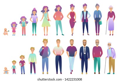 29,641 Child to adult growth Images, Stock Photos & Vectors | Shutterstock