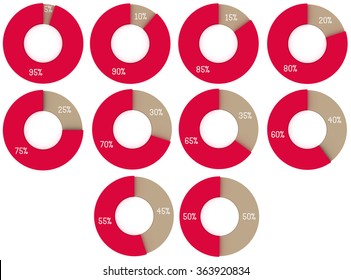 Percentage Infographics. 5 10 15 20 25 30 35 40 45 50 55 60 65 70 75 80 85 90 95 percent red and brown circle diagrams. Pie charts isolated on white background. 3d render business illustration
