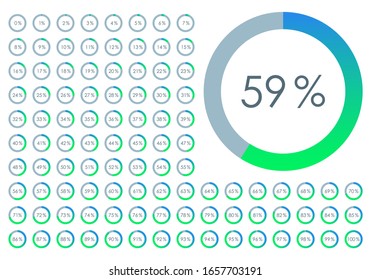 Percentage Pie Chart Set. From 1 To 100 Percent Diagram. Circle Progress Bar For Ui, Web And Graphic Design.