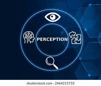 Perception concept, an awareness of things through the physical senses.