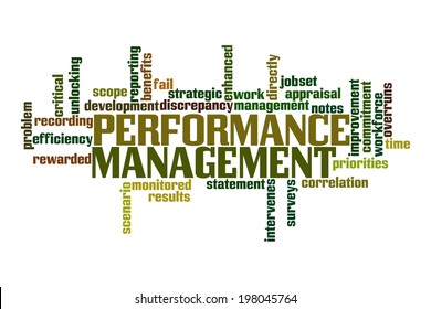 Performance Management Word Cloud