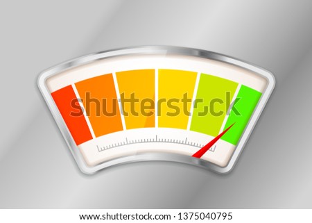 Performance measurement indicator with high load level on metallic background