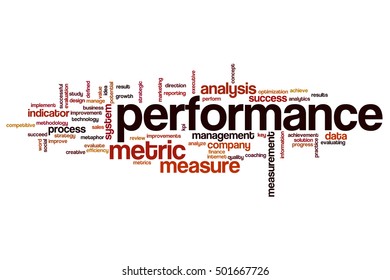 Performance word cloud concept