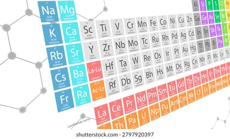 Periodic table of chemical elements concept showing atomic science, molecular structure, chemistry education, element classification, and scientific research visualization