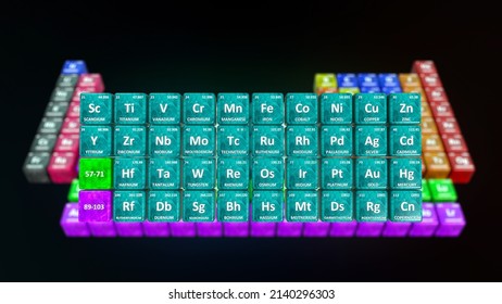 Periodic table D block function 3d illustration