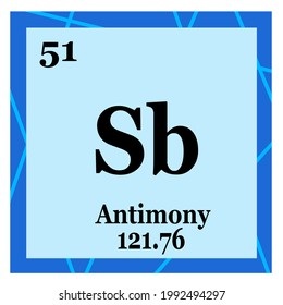 Periodic Table Element Antimony Stock Illustration 1992494297 ...