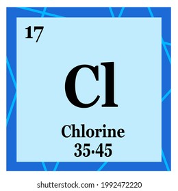 Periodic Table Element Chlorine Stock Illustration 1992472220 ...