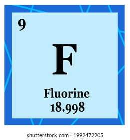 Periodic Table Element Fluorine Stock Illustration 1992472205 ...