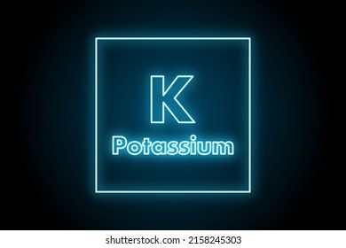 Periodic Table Element Potassium Symbol Chemistry